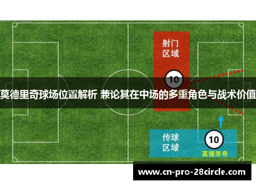 莫德里奇球场位置解析 兼论其在中场的多重角色与战术价值