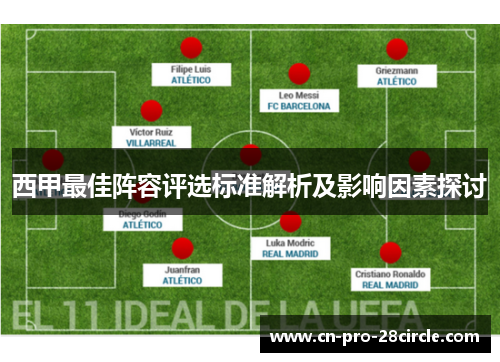 西甲最佳阵容评选标准解析及影响因素探讨