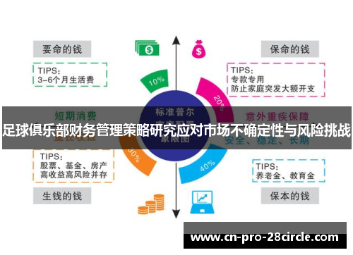 足球俱乐部财务管理策略研究应对市场不确定性与风险挑战 足球俱乐部财务管理策略研究应对市场不确定性与风险挑战