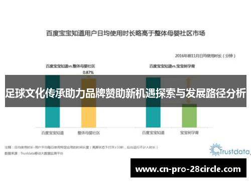 足球文化传承助力品牌赞助新机遇探索与发展路径分析 足球文化传承助力品牌赞助新机遇探索与发展路径分析