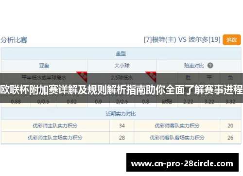 欧联杯附加赛详解及规则解析指南助你全面了解赛事进程