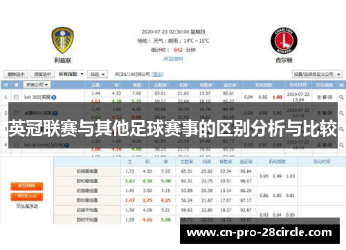 英冠联赛与其他足球赛事的区别分析与比较 英冠联赛与其他足球赛事的区别分析与比较