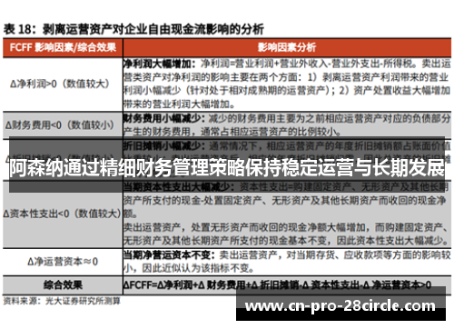 阿森纳通过精细财务管理策略保持稳定运营与长期发展