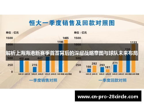 解析上海海港新赛季首签背后的深层战略意图与球队未来布局