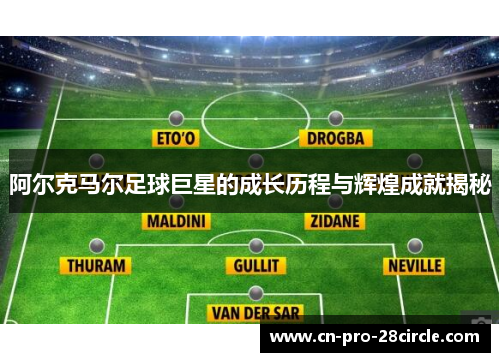 阿尔克马尔足球巨星的成长历程与辉煌成就揭秘 阿尔克马尔足球巨星的成长历程与辉煌成就揭秘