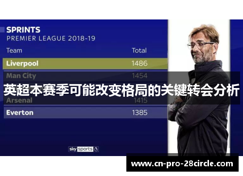 英超本赛季可能改变格局的关键转会分析 英超本赛季可能改变格局的关键转会分析