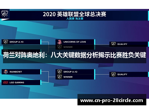 荷兰对阵奥地利:八大关键数据分析揭示比赛胜负关键 荷兰对阵奥地利:八大关键数据分析揭示比赛胜负关键