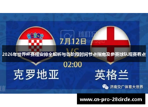 2026年世界杯赛程安排全解析与各阶段时间节点指南及参赛球队观赛看点 2026年世界杯赛程安排全解析与各阶段时间节点指南及参赛球队观赛看点