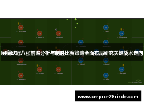 围绕欧冠八强前瞻分析与制胜比赛策略全面布局研究关键战术走向