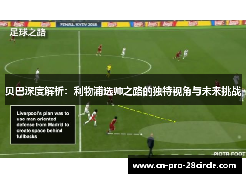 贝巴深度解析：利物浦选帅之路的独特视角与未来挑战