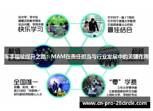 车手福祉提升之路：MAM在责任担当与行业发展中的关键作用