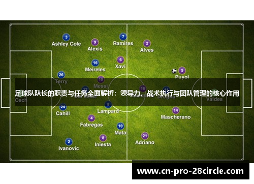 足球队队长的职责与任务全面解析：领导力、战术执行与团队管理的核心作用