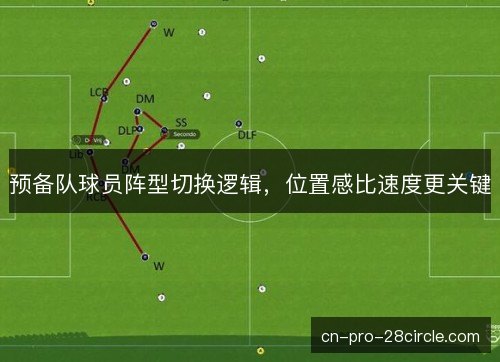 预备队球员阵型切换逻辑，位置感比速度更关键